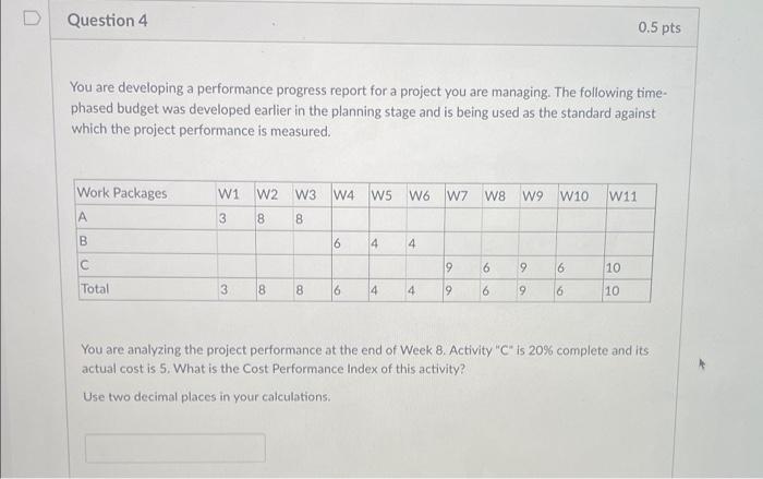stage and is being used as the standard against which the project