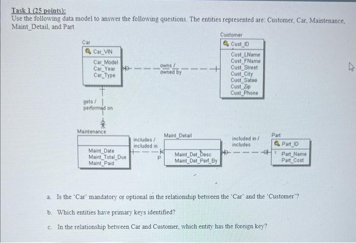  Task 1 (25 points): Use the following data model to answer