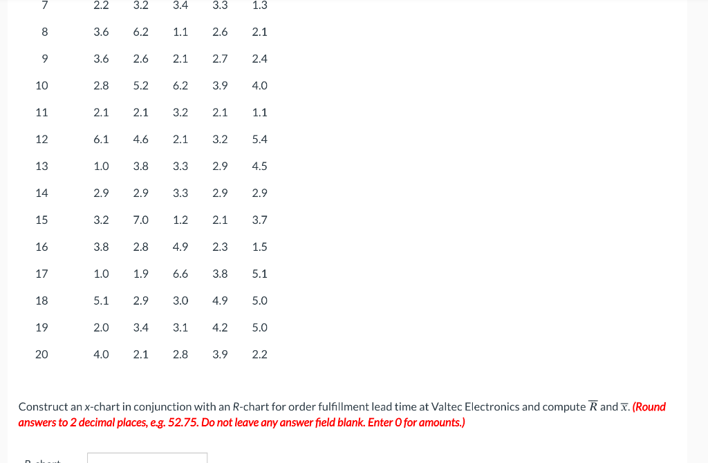 truck to customers through several distribution centers. A measure of its supply