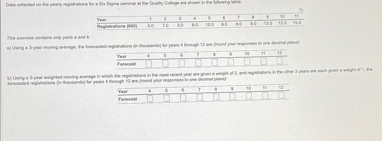  Data collected on the yearly registrations for a Six Sigma seminar