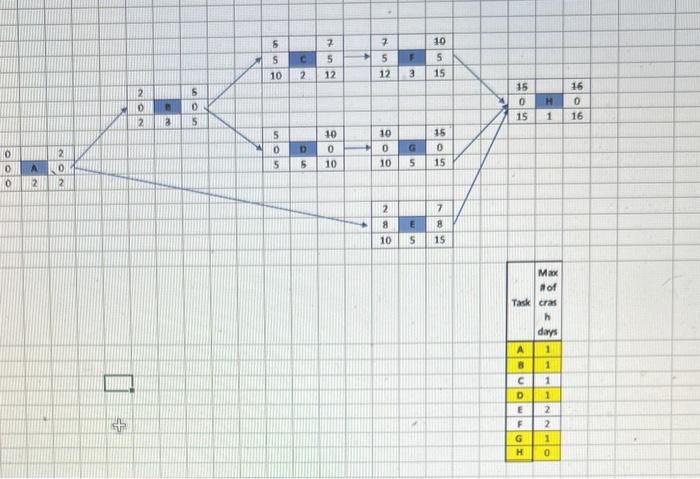  please help and answer these, thanks!! You con che this part