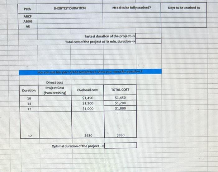 of the fempotate to ehow your weik for question 5 Optimal duration