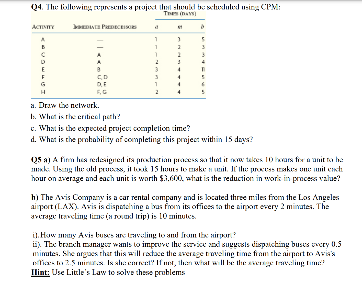  Q4. The following represents a project that should be scheduled using