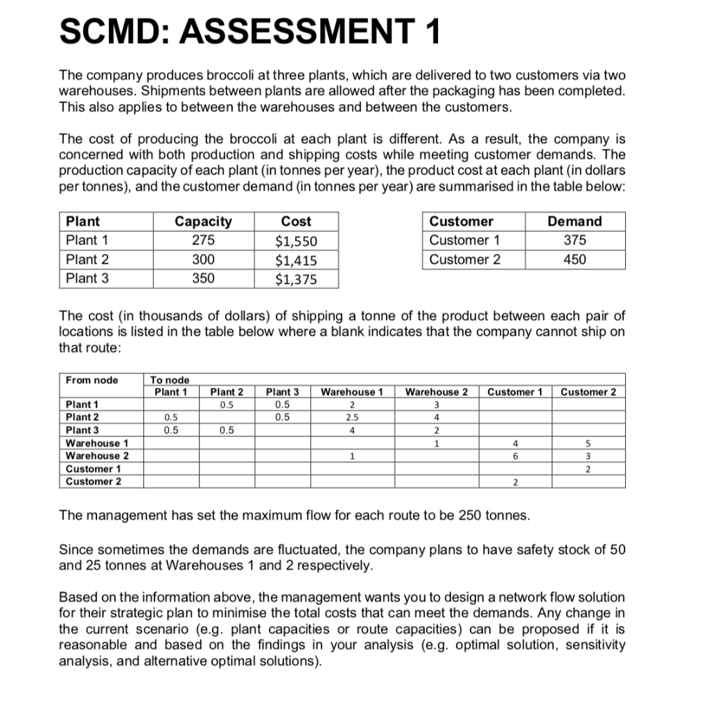  Please help me show the solution step by step by excel