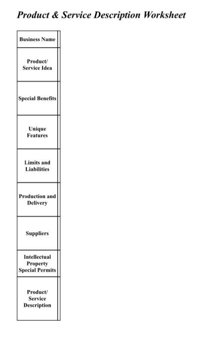  "AS A STEEL COMPANY" This section expands on the basic information