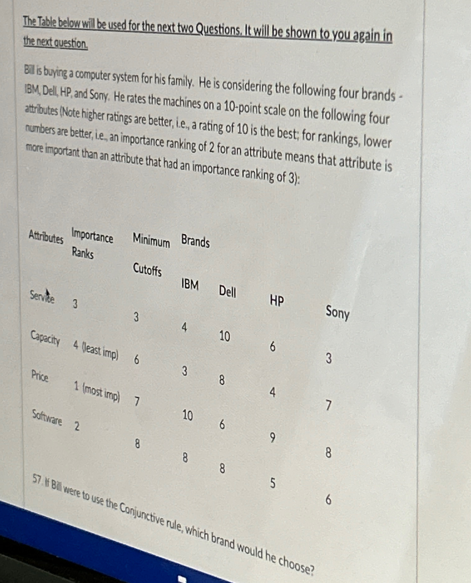  The Table below will be used for the next two Questions.