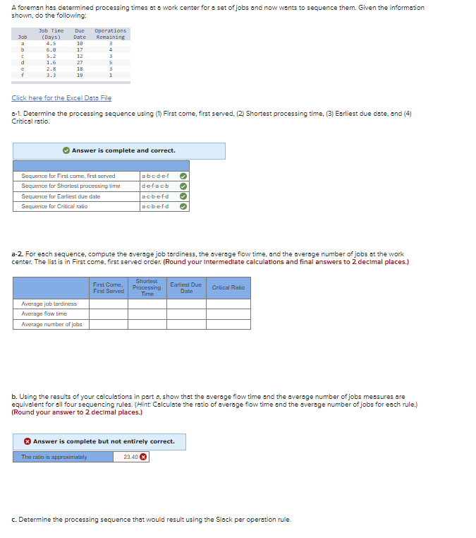 A foreman has determined processing times at work center for a