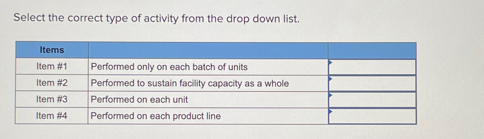  Select the correct type of activity from the drop down list.