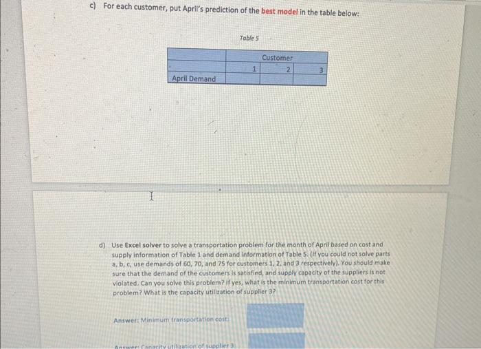 The customers have their known demand of a specific product. Suppliers have