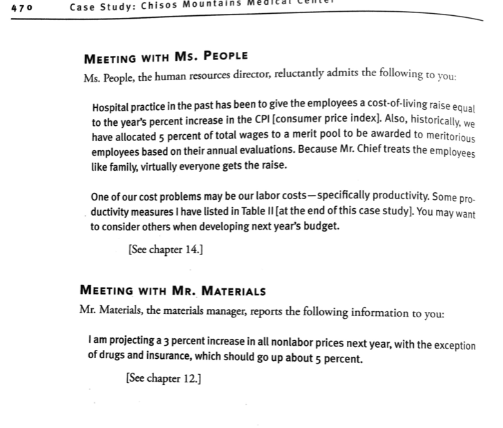 requires me to make a balance sheet and a statement of operations