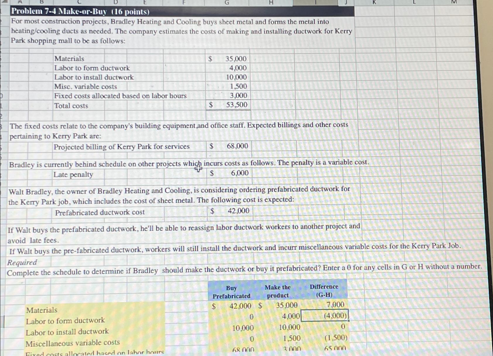  Problem 7-4 Make-or-Buy (16 points) For most construction projects, Bradley Heating