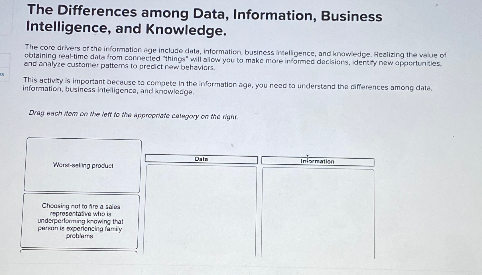  The Differences among Data, Information, Business Intelligence, and Knowledge. The core
