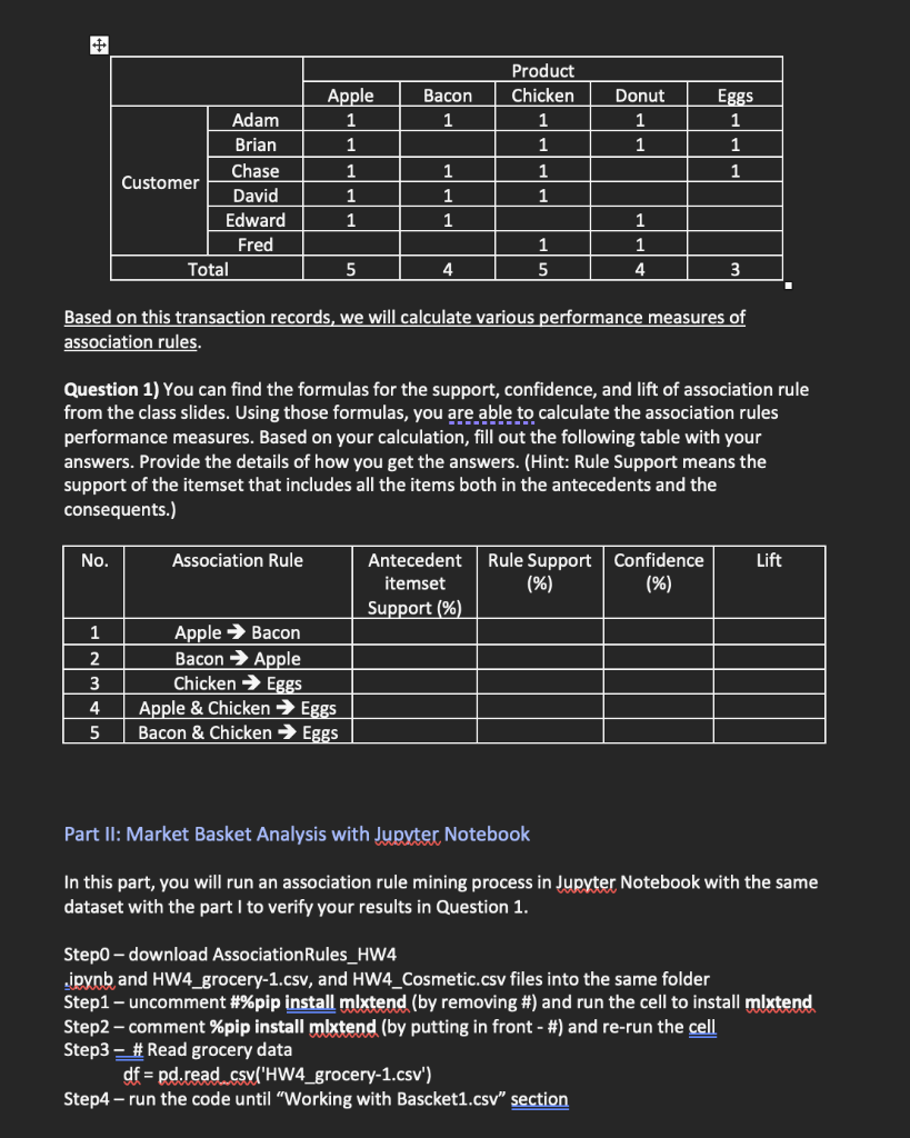 fill out/attach your answers/screenshots in the answer sheet template attached to the