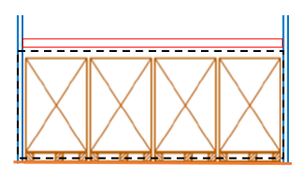 Designing a practical warehouse layout is a crucial process as it has