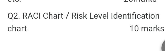  Q2. RACI Chart / Risk Level Identification chart 10 marks use
