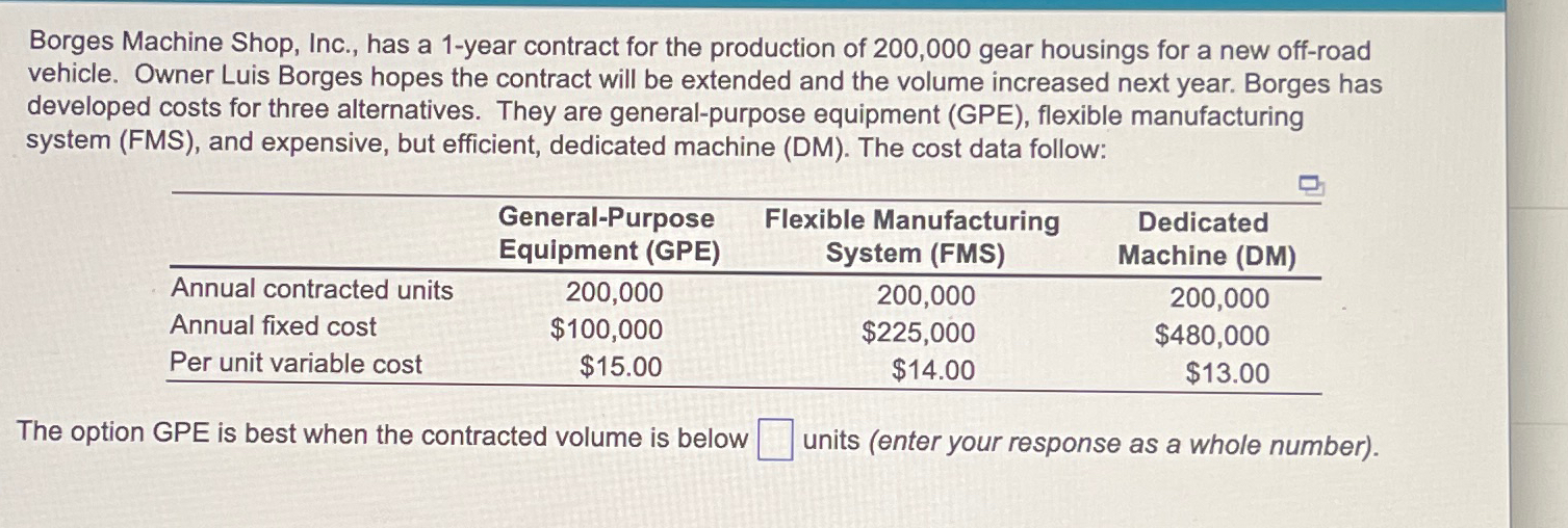  Borges Machine Shop, Inc., has a 1-year contract for the production