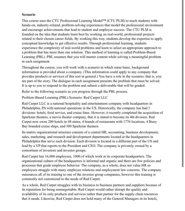 This will be the foundation for future discussions by your classmates. Be