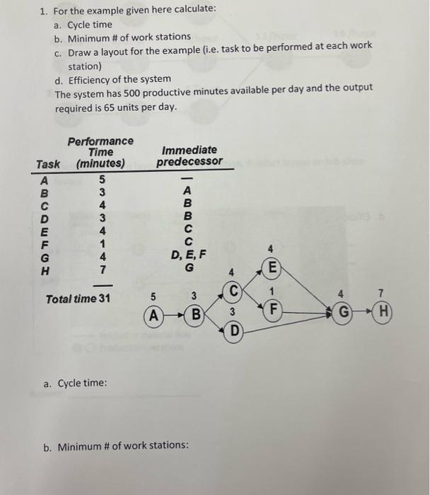  1. For the example given here calculate: a. Cycle time b.