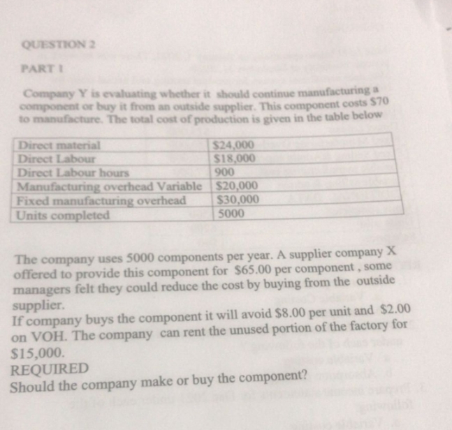 please answer of this question please QUESTION 2 PART I Company Y