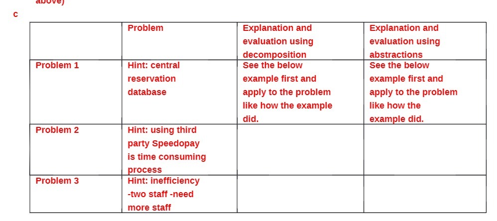  aDOVE) C Problem Explanation and Explanation and evaluation using evaluation using