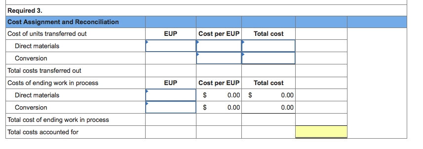 department of a process manufacturing system completed its work on 350.000 units