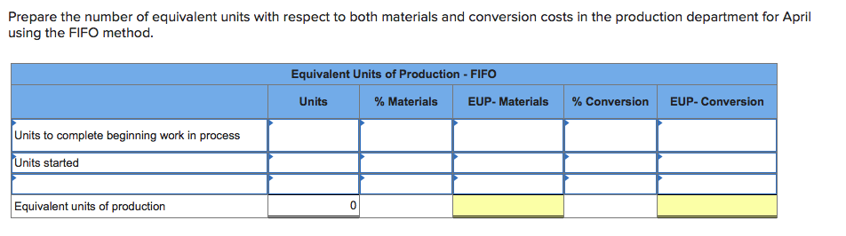 of a product and transferred them to the next department. Of these