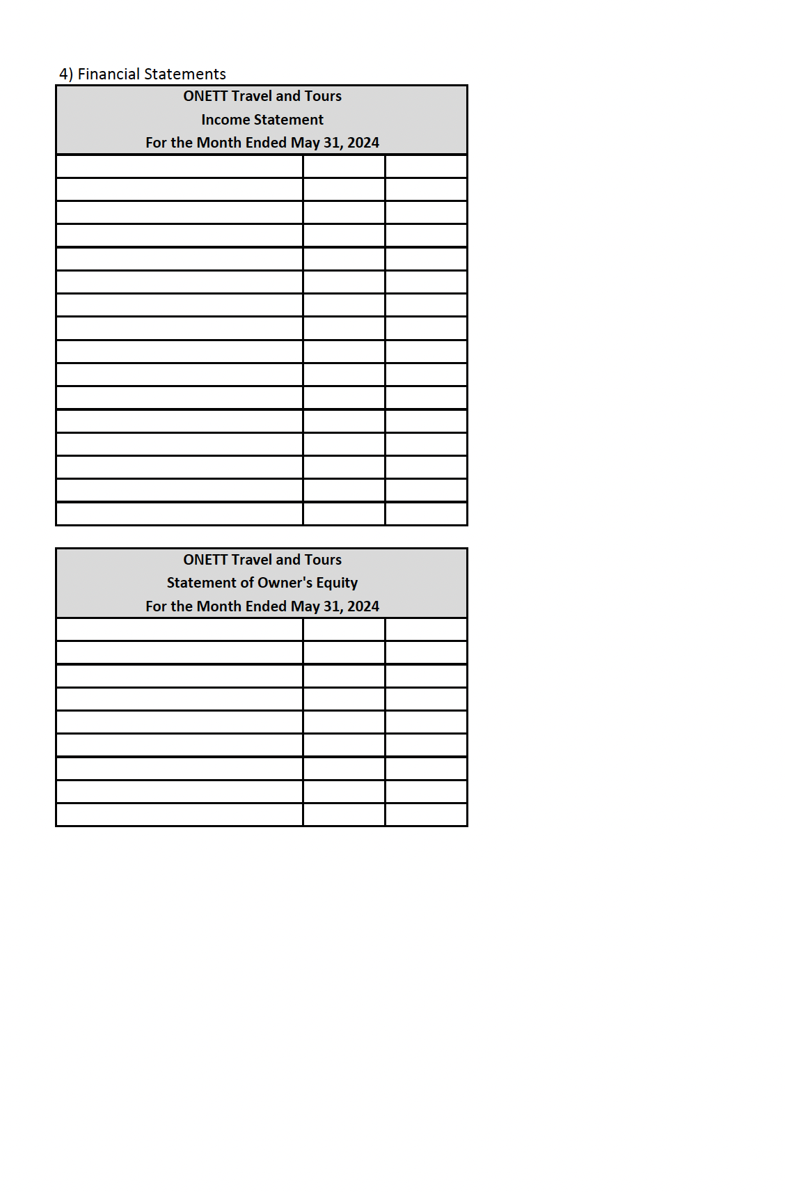 Description Opening Balance Account: : Equipment : Date : Description : Opening