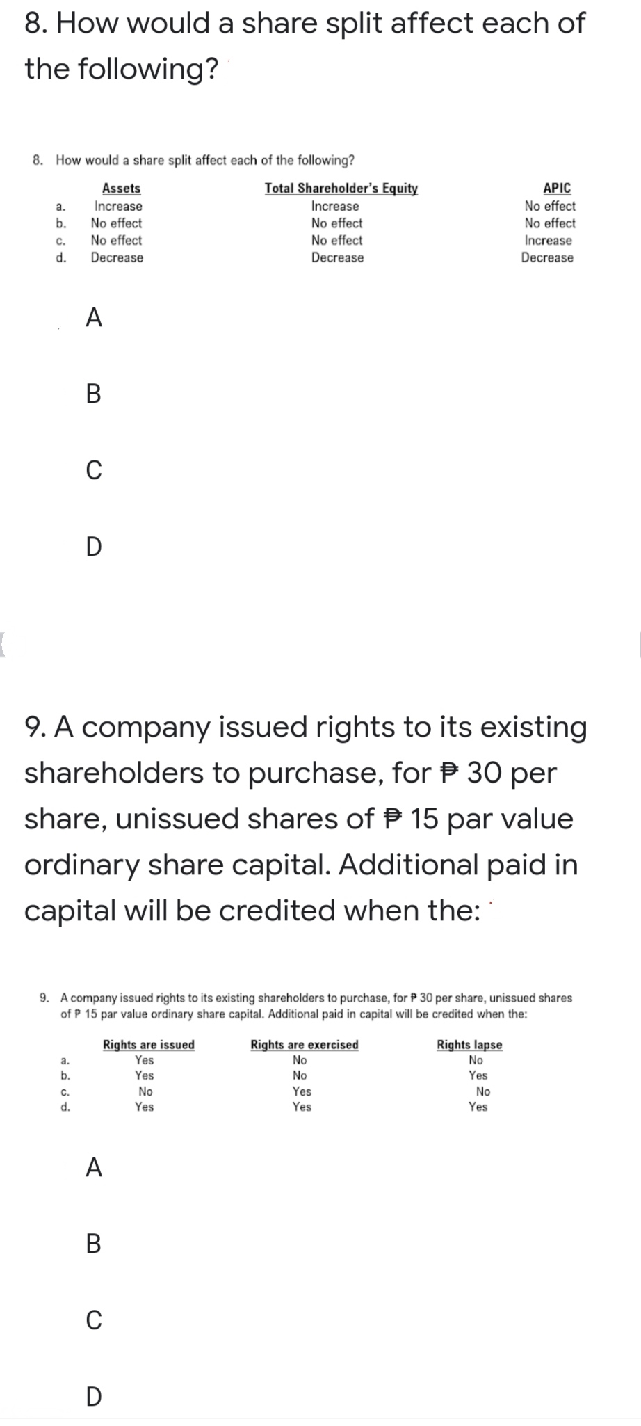 8. How would a share split affect each of the following?