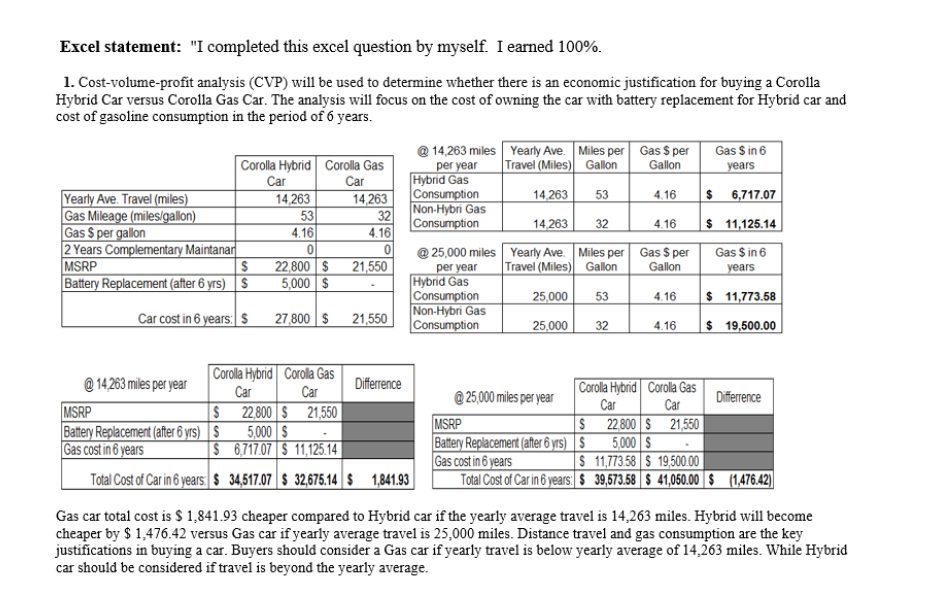 Excel statement: "I completed this excel question by myself. I earned