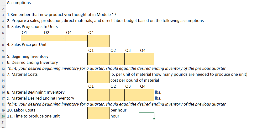 Make an activity-based budget for producing aninsulated water bottle. This will involve