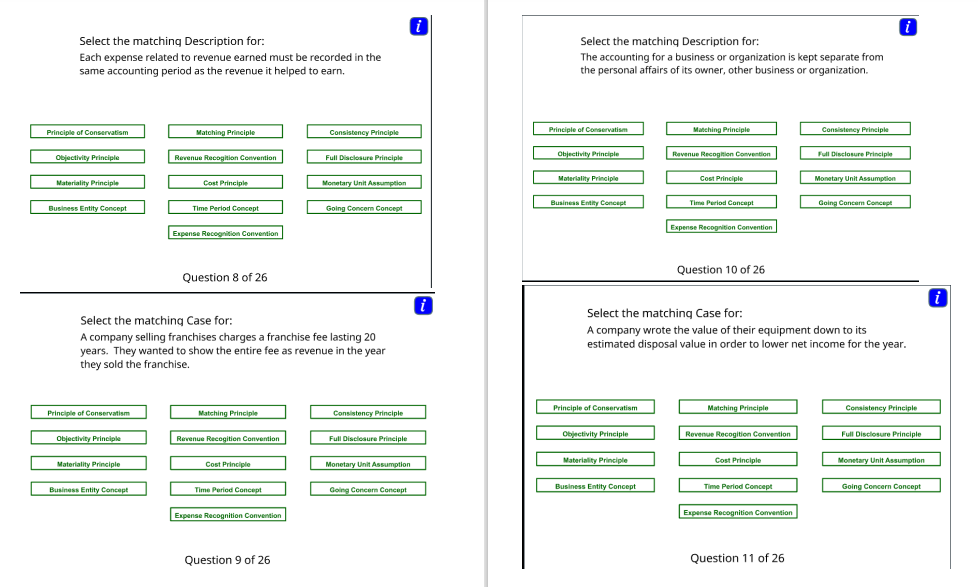 known Expenses are recorded when benefit is used up to generate otherwise.