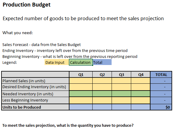 pictures below.Begin by identifying the assumptions that will drive the budget results:STEP