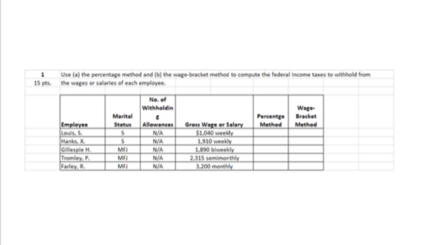 I need help with the percent method and wage bracket . 1