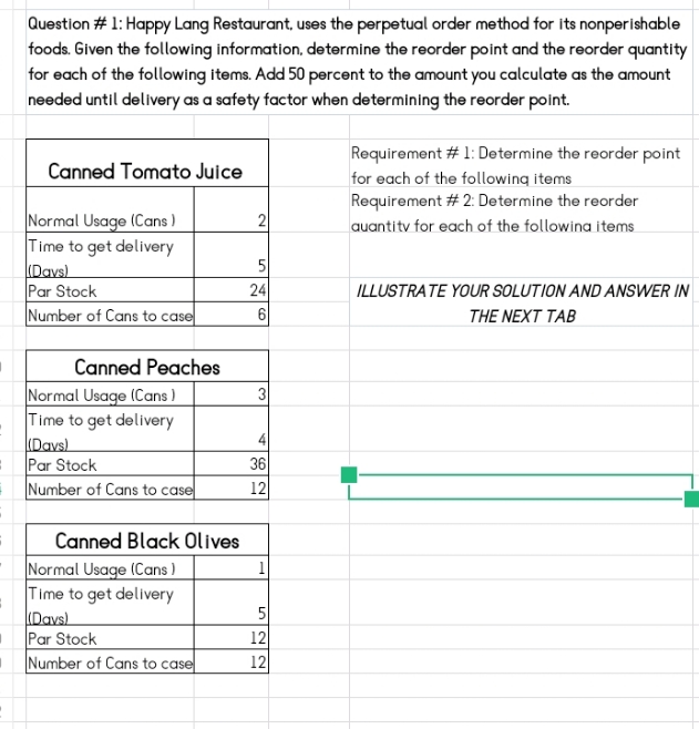 This is all about Perpetual order method. Answer what is required and