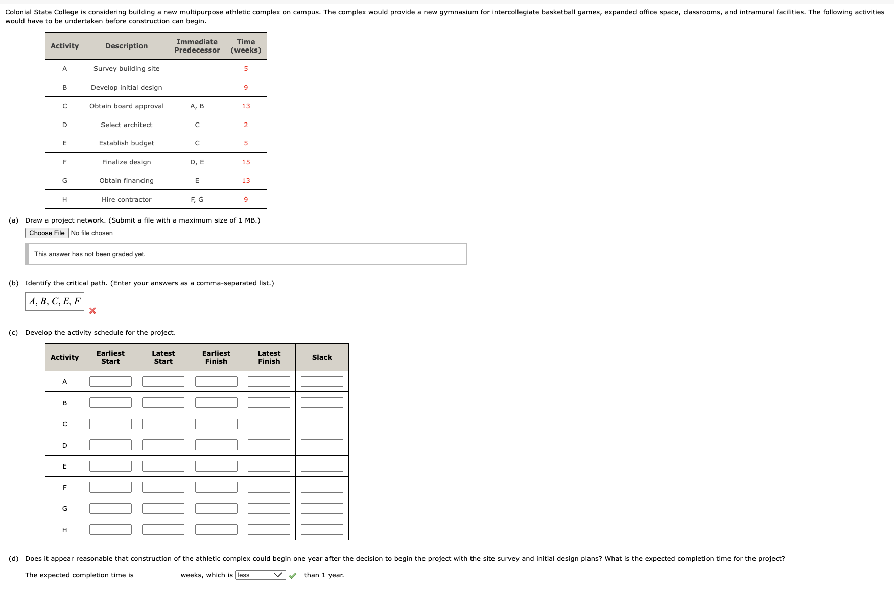  would have to be undertaken before construction can begin. (a) Draw