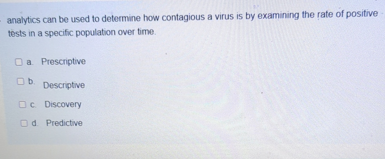  analytics can be used to determine how contagious a virus is