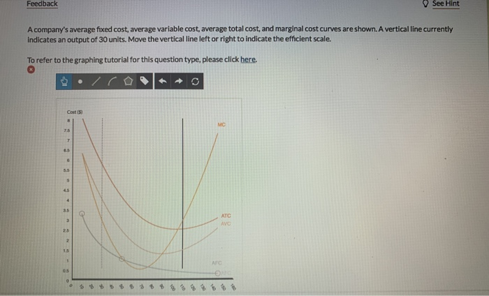  Person who did this previously is wrong 