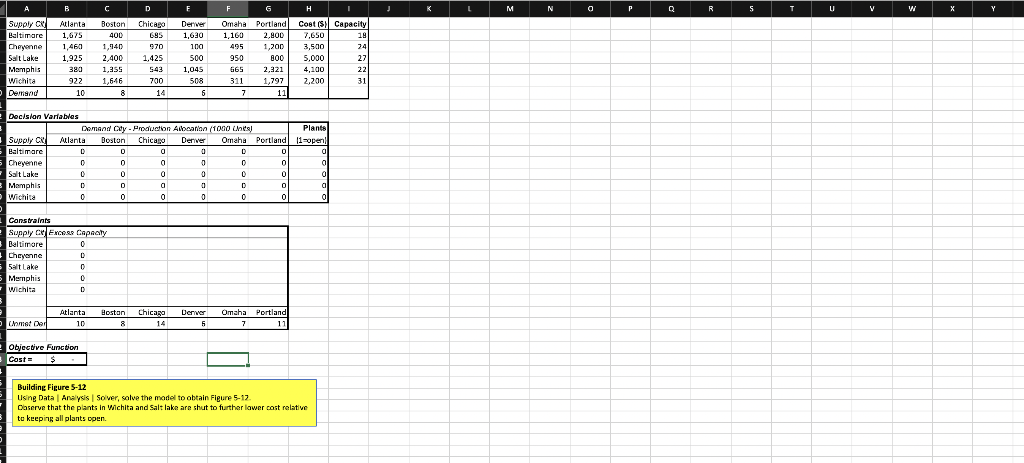Using Data Solver, solve the model for the cost to minimize the