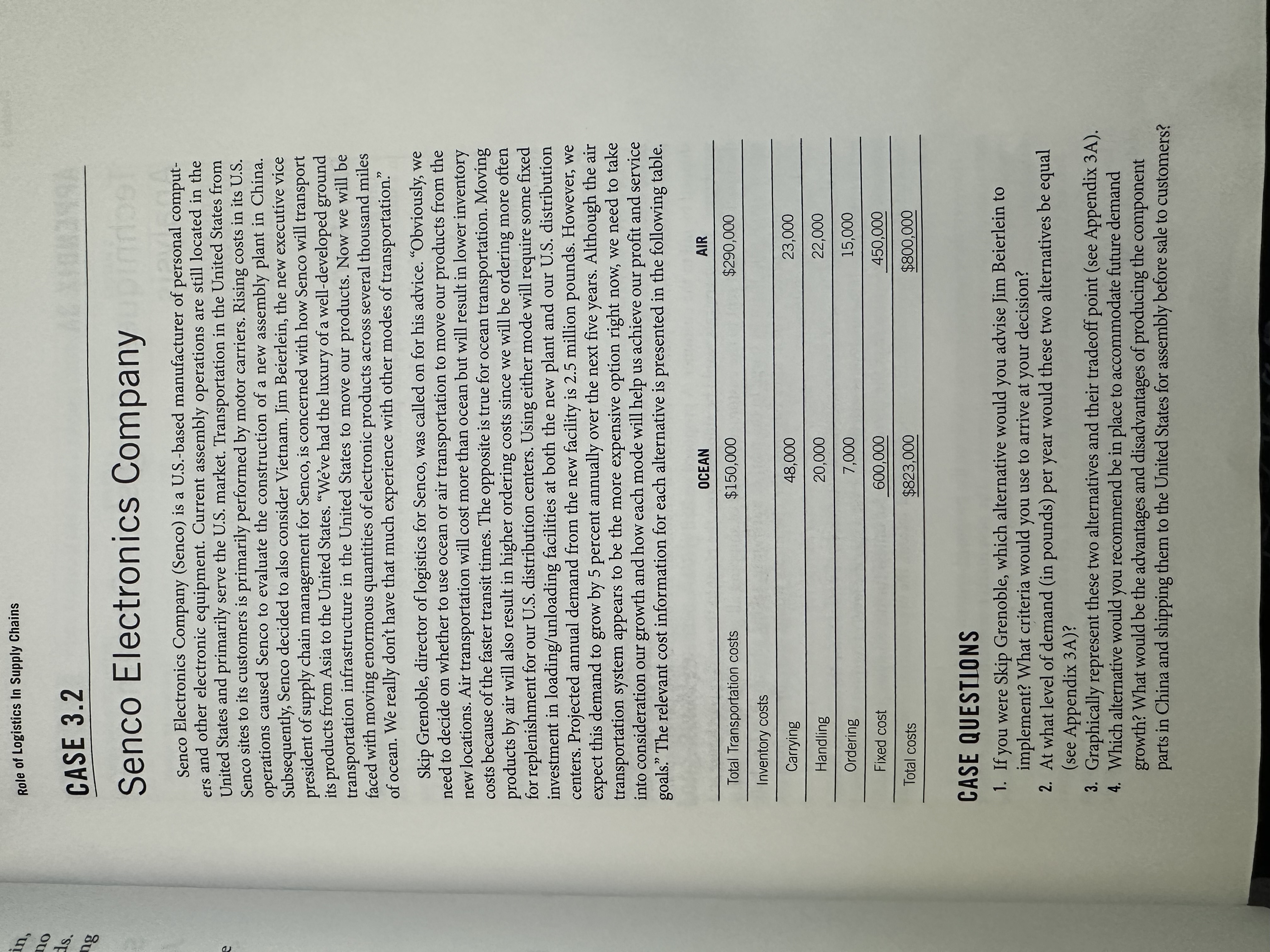  CASE 3.2 Senco Electronics Company Senco Electronics Company (Senco) is a