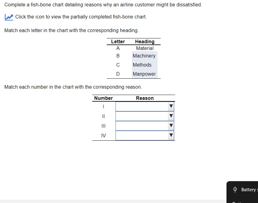 the number? The reasons are: Rude Attendants, Security lines are awful, A/C