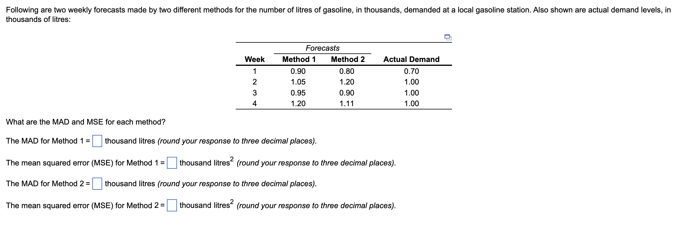 Following are two weekly forecasts made by two different methods for