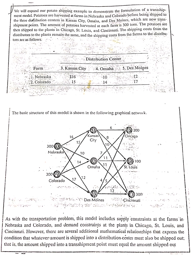 Need a solution for this case study using principles of Supply