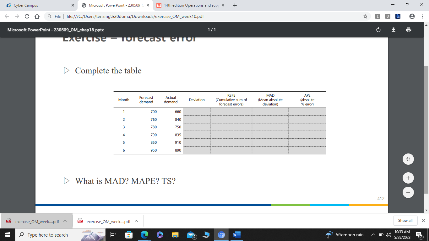  Complete the table What is MAD? MAPE? TS