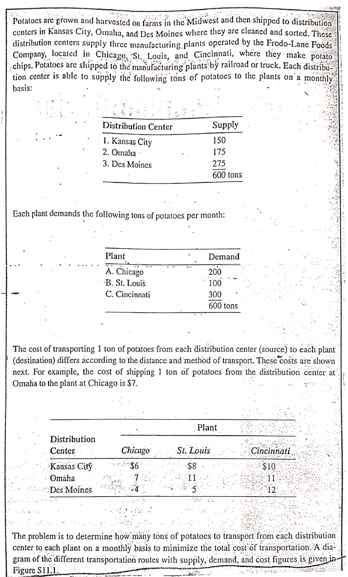 Need Solution for this Case Study using principles of Supply Chain
