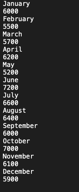 THE OUTCOME. Will Rate :) Problem 1: 15+50+35=100 points Write an algorithm/flowchart