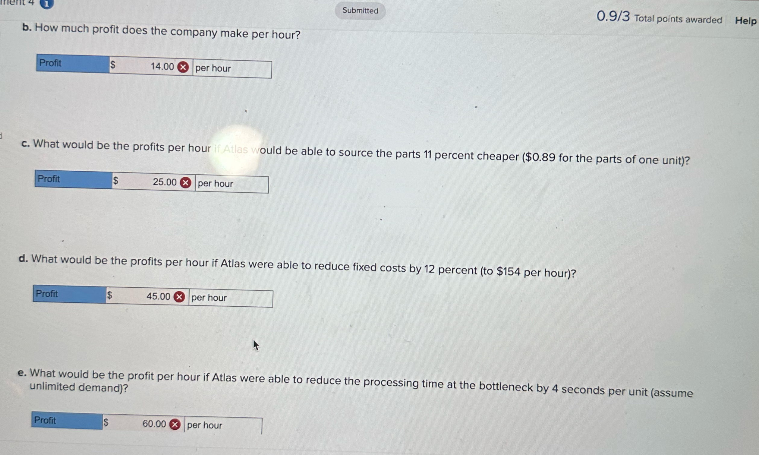  lent 4(i) Submitted 0.93 Total points awardec Atlas Incorporated is a