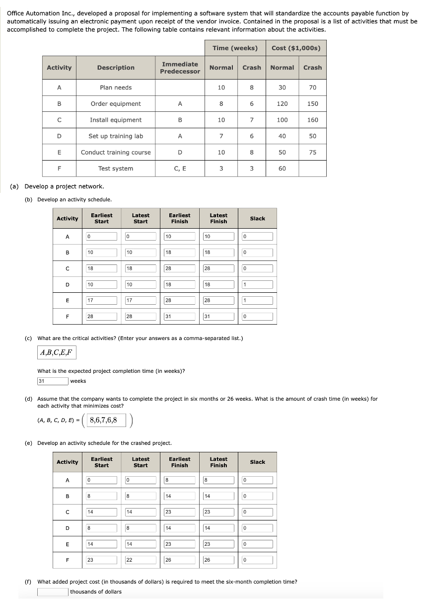  Office Automation Inc., developed a proposal for implementing a software system