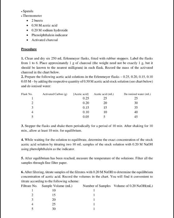 descrihe the fact that there is a greater concentration of the adsorbed