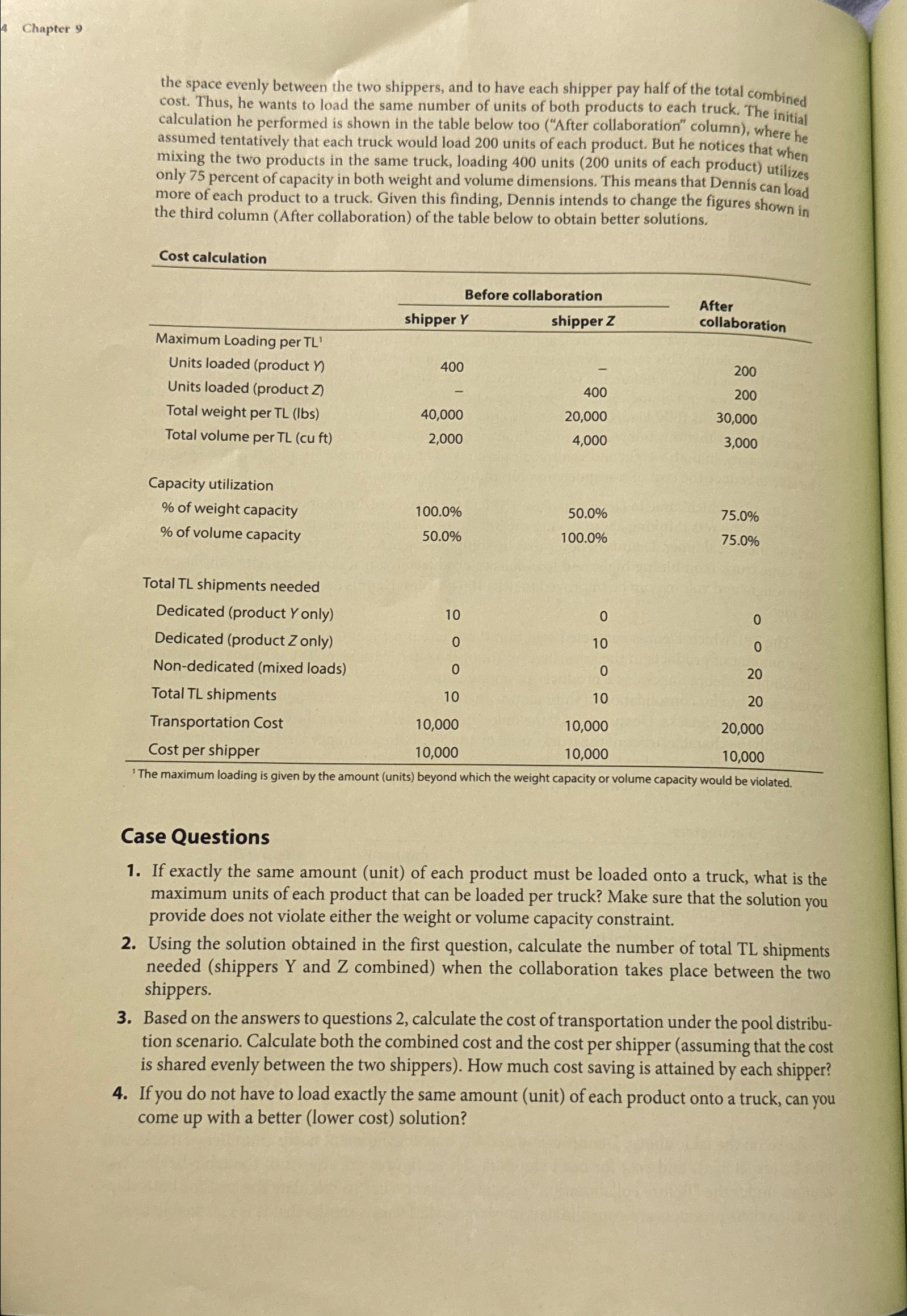  Third Party Logistics 29 Cose 9-1 Pool Distribution by Younger Water,