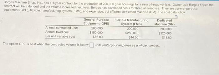  Borges Machine Shop, Inc., has a 1-year contract for the production